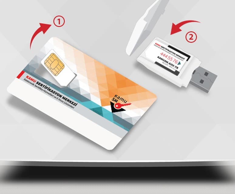 Kamu SM mali mühür akıllı kart ve USB kart okuyucu — Meatek